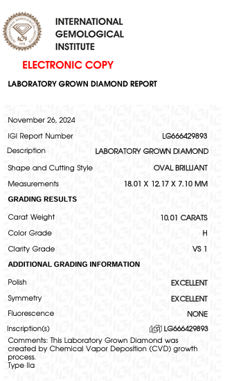 10.1 carat H color VS1 Clarity Oval Shape Lab grown Diamond.